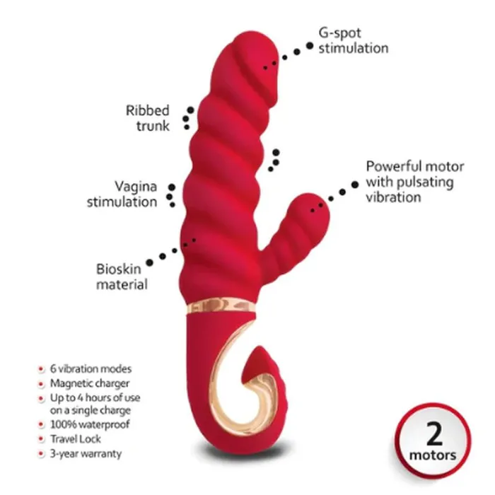 Female Sex Toys Gvibe Gcandy MINI Chili Coral